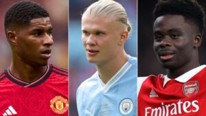 Premier League top goal scorers 2023/2024 Updated EPL golden boot